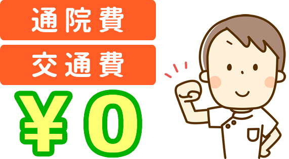 自賠責保険